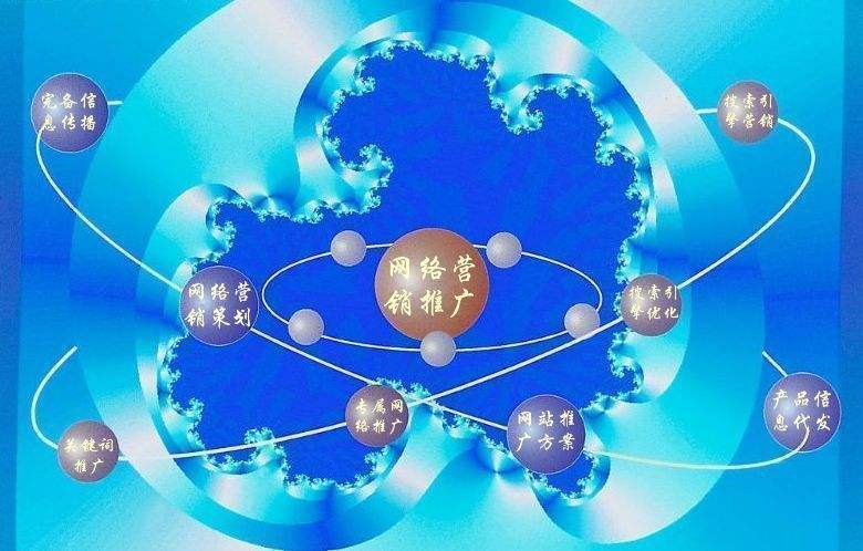保亭新媒体运营企业需要掌握的网络推广技巧有哪些